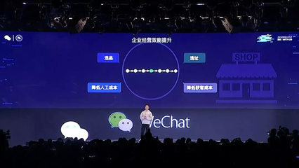 微信公開課精華回顧 不止張小龍演講，還有這些互聯網接入服務干貨值得關注