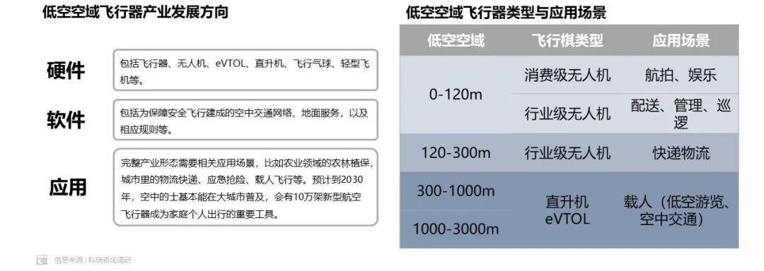 協會發布 | 2024年10月汽車智能網聯洞察報告